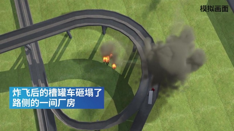 3D还原浙江温岭槽罐车爆炸现场