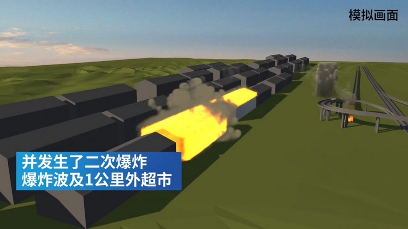 3D还原浙江温岭槽罐车爆炸现场